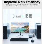 SWITCH UGREEN KVM 2EN1 HDMI 4k/30Hz USB 2.0