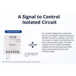 Switch Sonoff Mini-d Wi-fi Contacto Seco