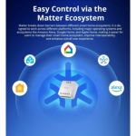 Switch Sonoff Mini-d Wi-fi Contacto Seco