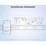 Switch Sonoff POWR316 16A Monit. Energía