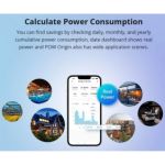 Switch Sonoff POWR316 16A Monit. Energía