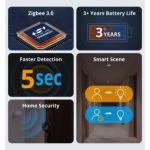 Sensor De Movimiento Sonoff Zigbee Snzb-03p