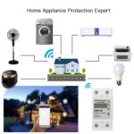 Medidor de Energía WiFi Inteligente Moes WCB-WM