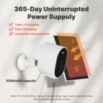 Cámara Moes 4MP WiFi panel Solar WCM-S24-S Tuya