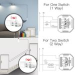Dimmer Modulo Moes ZM-105B 2 Canales Zigbee 3.0 Tu