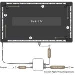 Ambient Lighting 4K Para Tv Con Sincronizador Box