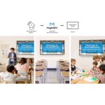 Pantalla Samsung 85" Interactiva Flip Pro Wm85b