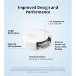 Interruptor Magnético Sonoff Zigbee De 1 Botón