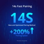 Medidor De Consumo Sonoff Powr320d