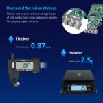 Medidor De Consumo Sonoff Powr320d