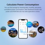 Medidor De Consumo Sonoff Powr320d