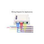 Switch Sonoff Wifi 4 Canales R2