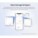 Sonoff Snzb-02d Sensor De Tmp Y Hum Zigbee Pant