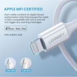 Cable Ugreen Lightning A Tipo C Black 2m