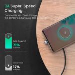 Cable Ugreen Usb-c Ángulo A Usb 2.0 1m Black