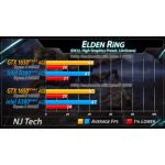 Tarjeta Asrock Intel Arc A380 Challenger 6gb Ddr6