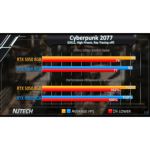 Tarjeta Palit Geforce Rtx5050 Dual 8gb Gddr6